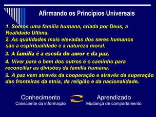 Afirmando os Princípios Universais
1. Somos uma família humana, criada por Deus, a
Realidade Última.
2. As qualidades mais elevadas dos seres humanos
são a espiritualidade e a natureza moral.
3. A família é a escola do amor e da paz.
4. Viver para o bem dos outros é o caminho para
reconciliar as divisões da família humana.
5. A paz vem através da cooperação e através da superação
das fronteiras da etnia, da religião e da nacionalidade.


      Conhecimento                 Aprendizado
   Consciente da informação    Mudança de comportamento
 