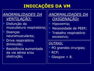 INDICAÇÕES DA VM
ANORMALIDADES DA
VENTILAÇÃO:
 Disfunção da
musculatura respiratória;
 Doenças
neuromusculares;
 Drive respiratório
diminuído;
 Resistência aumentada
da via aérea e/ou
obstrução;
ANORMALIDADES DA
OXIGENAÇÃO:
 Hipoxemia;
 Necessidade de PEEP;
 Trabalho respiratório
excessivo;
OUTRAS:
 PO grandes cirurgias;
 RCP;
 Glasgow < 8.
 
