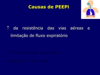 Causas de PEEPi
 da resistência das vias aéreas e
limitação de fluxo expiratório
 tempo expiratório
 alta demanda ventilatória
Relação I:E invertida
 