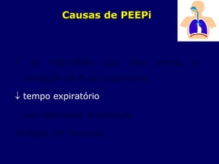 Causas de PEEPi
 da resistência das vias aéreas e
limitação de fluxo expiratório
 tempo expiratório
 alta demanda ventilatória
Relação I:E invertida
 