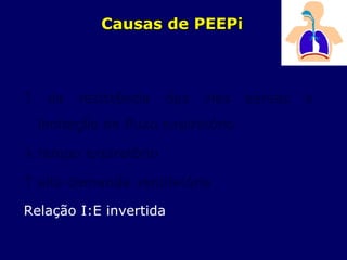 Causas de PEEPi
 da resistência das vias aéreas e
limitação de fluxo expiratório
 tempo expiratório
 alta demanda ventilatória
Relação I:E invertida
 