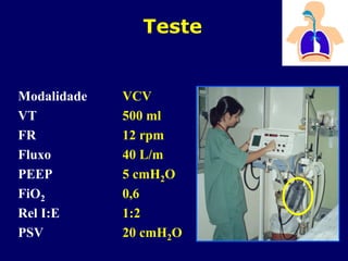 Teste
Modalidade VCV
VT 500 ml
FR 12 rpm
Fluxo 40 L/m
PEEP 5 cmH2O
FiO2 0,6
Rel I:E 1:2
PSV 20 cmH2O
 