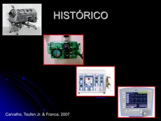 HISTÓRICO
Carvalho, Toufen Jr. & Franca, 2007
 