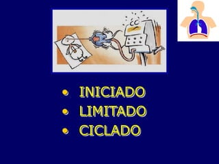 • INICIADO
• LIMITADO
• CICLADO
 