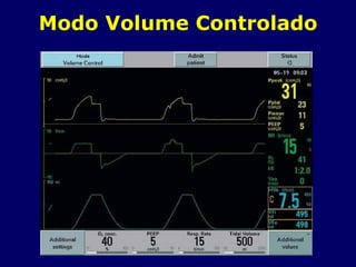 Modo Volume Controlado
 