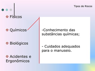 Tipos de Riscos
-Conhecimento das
substâncias químicas;
- Cuidados adequados
para o manuseio.
Físicos
Químicos
Biológicos
Acidentes e
Ergonômicos
 