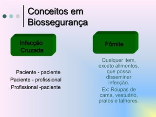 Conceitos em
Biossegurança
Paciente - paciente
Paciente - profissional
Profissional -paciente
Infecção
Cruzada
Fômite
Qualquer item,
exceto alimentos,
que possa
disseminar
infecção.
Ex: Roupas de
cama, vestuário,
pratos e talheres.
 