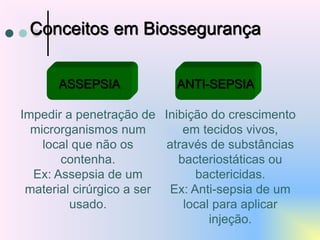 ASSEPSIA ANTI-SEPSIA
Impedir a penetração de
microrganismos num
local que não os
contenha.
Ex: Assepsia de um
material cirúrgico a ser
usado.
Inibição do crescimento
em tecidos vivos,
através de substâncias
bacteriostáticas ou
bactericidas.
Ex: Anti-sepsia de um
local para aplicar
injeção.
Conceitos em Biossegurança
 