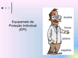 óculos
sapatos
jaleco
luvas
Equipameto de
Proteção Individual
(EPI)
 