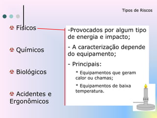 Tipos de Riscos
Físicos
Químicos
Biológicos
Acidentes e
Ergonômicos
-Provocados por algum tipo
de energia e impacto;
- A caracterização depende
do equipamento;
- Principais:
* Equipamentos que geram
calor ou chamas;
* Equipamentos de baixa
temperatura.
 