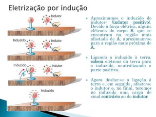  Aproximamos o induzido do
indutor: (indutor positivo).
Devido à força elétrica, alguns
elétrons do corpo B, que se
encontram na região mais
afastada de A, aproximam-se
para a região mais próxima de
A.
 Ligando o induzido à terra,
sobem elétrons da terra para
o induzido, neutralizando a
parte positiva.
 Agora desfaz-se a ligação à
terra e, em seguida, afasta-se
o indutor e, no final, teremos
no induzido uma carga de
sinal contrário ao do indutor.
 
