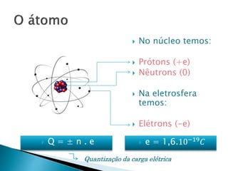  e = 1,6.10−19
𝐶
 No núcleo temos:
 Prótons (+e)
 Nêutrons (0)
 Na eletrosfera
temos:
 Elétrons (-e)
 Q = ± n . e
Quantização da carga elétrica
 