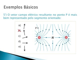 5°) O vetor campo elétrico resultante no ponto P é mais
bem representado pelo segmento orientado:
 