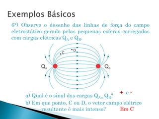 6°) Observe o desenho das linhas de força do campo
eletrostático gerado pelas pequenas esferas carregadas
com cargas elétricas QA e QB.
a) Qual é o sinal das cargas QA e QB?
b) Em que ponto, C ou D, o vetor campo elétrico
resultante é mais intenso?
+ e -
Em C
 