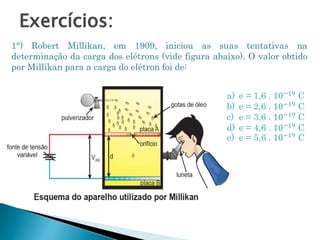Exercícios:
1°) Robert Millikan, em 1909, iniciou as suas tentativas na
determinação da carga dos elétrons (vide figura abaixo). O valor obtido
por Millikan para a carga do elétron foi de:
a) e = 1,6 . 10−19
C
b) e = 2,6 . 10−19
C
c) e = 3,6 . 10−19
C
d) e = 4,6 . 10−19
C
e) e = 5,6 . 10−19 C
 