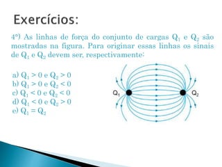 4°) As linhas de força do conjunto de cargas Q1 e Q2 são
mostradas na figura. Para originar essas linhas os sinais
de Q1 e Q2 devem ser, respectivamente:
a) Q1 > 0 e Q2 > 0
b) Q1 > 0 e Q2 < 0
c) Q1 < 0 e Q2 < 0
d) Q1 < 0 e Q2 > 0
e) Q1 = Q2
 