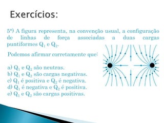 5°) A figura representa, na convenção usual, a configuração
de linhas de força associadas a duas cargas
puntiformes Q1 e Q2.
Podemos afirmar corretamente que:
a) Q1 e Q2 são neutras.
b) Q1 e Q2 são cargas negativas.
c) Q1 é positiva e Q2 é negativa.
d) Q1 é negativa e Q2 é positiva.
e) Q1 e Q2 são cargas positivas.
 