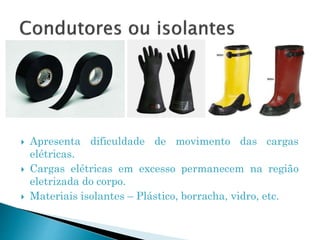  Apresenta dificuldade de movimento das cargas
elétricas.
 Cargas elétricas em excesso permanecem na região
eletrizada do corpo.
 Materiais isolantes – Plástico, borracha, vidro, etc.
 