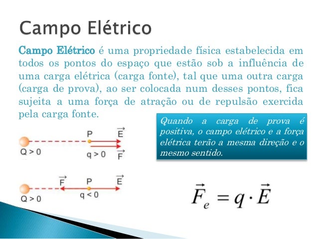 Por Que A Eletricidade Estática É Produzida – OYEF