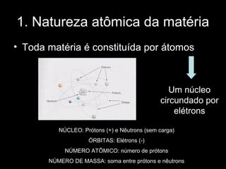 1. Natureza atômica da matéria
• Toda matéria é constituída por átomos



                                                 Um núcleo
                                              circundado por
                                                  elétrons

          NÚCLEO: Prótons (+) e Nêutrons (sem carga)
                    ÓRBITAS: Elétrons (-)
            NÚMERO ATÔMICO: número de prótons
       NÚMERO DE MASSA: soma entre prótons e nêutrons
 