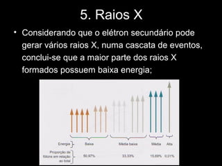 5. Raios X
• Considerando que o elétron secundário pode
  gerar vários raios X, numa cascata de eventos,
  conclui-se que a maior parte dos raios X
  formados possuem baixa energia;
 