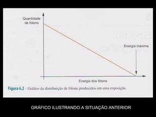 GRÁFICO ILUSTRANDO A SITUAÇÃO ANTERIOR
 