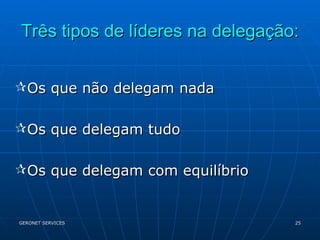 Três tipos de líderes na delegação: Os que não delegam nada Os que delegam tudo Os que delegam com equilíbrio 