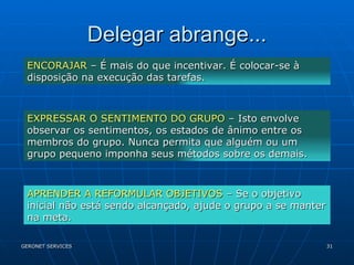 Delegar abrange... ENCORAJAR  – É mais do que incentivar. É colocar-se à disposição na execução das tarefas. EXPRESSAR O SENTIMENTO DO GRUPO  – Isto envolve observar os sentimentos, os estados de ânimo entre os membros do grupo. Nunca permita que alguém ou um grupo pequeno imponha seus métodos sobre os demais. APRENDER A REFORMULAR OBJETIVOS  – Se o objetivo inicial não está sendo alcançado, ajude o grupo a se manter na meta. 
