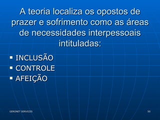 A teoria localiza os opostos de prazer e sofrimento como as áreas de necessidades interpessoais intituladas: INCLUSÃO CONTROLE AFEIÇÃO 