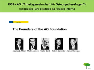 Associação Para o Estudo da Fixação Interna
1958 – AO (“Arbeitsgemeinschaft für Osteosynthesefragen”)
 