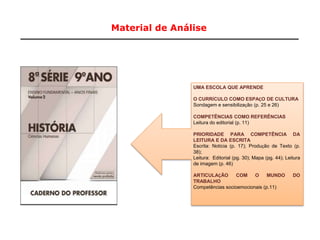 Material de Análise
11
UMA ESCOLA QUE APRENDE
O CURRÍCULO COMO ESPAÇO DE CULTURA
Sondagem e sensibilização (p. 25 e 26)
COMPETÊNCIAS COMO REFERÊNCIAS
Leitura do editorial (p. 11)
PRIORIDADE PARA COMPETÊNCIA DA
LEITURA E DA ESCRITA
Escrita: Notícia (p. 17); Produção de Texto (p.
38);
Leitura: Editorial (pg. 30); Mapa (pg. 44); Leitura
de imagem (p. 46)
ARTICULAÇÃO COM O MUNDO DO
TRABALHO
Competências socioemocionais (p.11)
 