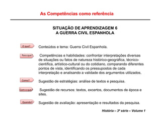 13
O que?
Para que?
Como?
Com o que?
Quando?
As Competências como referência
Conteúdos e tema: Guerra Civil Espanhola.
Competências e habilidades: confrontar interpretações diversas
de situações ou fatos de natureza histórico-geográfica, técnico-
científica, artístico-cultural ou do cotidiano, comparando diferentes
pontos de vista, identificando os pressupostos de cada
interpretação e analisando a validade dos argumentos utilizados.
Sugestão de estratégias: análise de textos e pesquisa.
Sugestão de recursos: textos, excertos, documentos de época e
sites.
Sugestão de avaliação: apresentação e resultados da pesquisa.
SITUAÇÃO DE APRENDIZAGEM 6
A GUERRA CIVIL ESPANHOLA
História – 3ª série – Volume 1
 