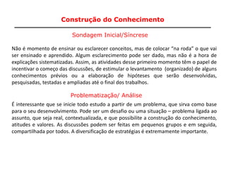 Construção do Conhecimento
25
Sondagem Inicial/Síncrese
Não é momento de ensinar ou esclarecer conceitos, mas de colocar “na roda” o que vai
ser ensinado e aprendido. Algum esclarecimento pode ser dado, mas não é a hora de
explicações sistematizadas. Assim, as atividades desse primeiro momento têm o papel de
incentivar o começo das discussões, de estimular o levantamento (organizado) de alguns
conhecimentos prévios ou a elaboração de hipóteses que serão desenvolvidas,
pesquisadas, testadas e ampliadas até o final dos trabalhos.
Problematização/ Análise
É interessante que se inicie todo estudo a partir de um problema, que sirva como base
para o seu desenvolvimento. Pode ser um desafio ou uma situação – problema ligada ao
assunto, que seja real, contextualizada, e que possibilite a construção do conhecimento,
atitudes e valores. As discussões podem ser feitas em pequenos grupos e em seguida,
compartilhada por todos. A diversificação de estratégias é extremamente importante.
 