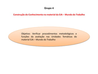 Slide
32
Grupo 4
Objetivo: Verificar procedimentos metodológicos e
funções da avaliação nas Unidades Temáticas do
material EJA – Mundo do Trabalho
Construção do Conhecimento no material da EJA – Mundo do Trabalho
 