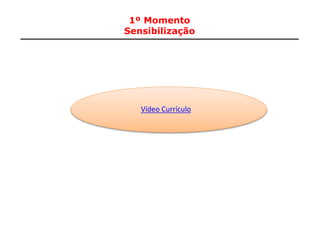 1º Momento
Sensibilização
8
Vídeo Currículo
 