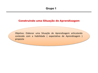 Grupo 1
29
Construindo uma Situação de Aprendizagem
Objetivo: Elaborar uma Situação de Aprendizagem articulando
conteúdo com a habilidade ( expectativa de Aprendizagem )
proposta
 