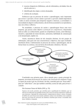 Ação conjunta do supervisor e do orientador educacional: quatro desafios
136
	 recursos disponíveis (biblioteca, sala de informática, atividades fora da
sala de aula etc.);
	 identificação das etapas a serem alcançadas;
	 critérios de avaliação.
Enfatiza-se que no processo de ensino e aprendizagem, mais importante
que ensinar e aprender, é levar o aluno a aprender a aprender, dando importância
a todos os meios existentes para despertar naquele o interesse, a curiosidade e a
necessidade de adquirir conhecimentos, não de forma acumulativa ou reprodutora,
mas sim crítica e reflexiva.
Na atualidade, o processo de ensino e aprendizagem busca uma nova
proposta, que possua como objetivo a formação de competências, relacionadas
tanto ao saber, ao conhecimento, quanto às competências sociais, como liderança,
iniciativa, capacidade de tomar decisões, autonomia, habilidade de comunicação
e de interpretação, rapidez etc.
Assim, encontra-se diante de três situações distintas, de três grupos de
informação, cada qual com suas características e objetivos, mas cujos resultados
interferem direta e indiretamente no processo de ensino e aprendizagem, não de
forma linear ou contínua, mas de forma diversificada e dinâmica. São elas:
Processo de
ensino e aprendizagem:
O que ensinar?
Como ensinar?
Por que ensinar?
Informações vividas
e apreendidas
no cotidiano
Informações contidas
na mídia
Informações específicas
relacionadas aos conteúdos
das disciplinas
Concluindo essa primeira parte, dá-se atenção para o ponto principal da
proposta, em termos da formação do sujeito e da construção da cidadania. O que
se espera da escola é que ela, de direito e de fato, contribua para um “fazer-saber”,
para um “saber-fazer”, mas que também contribua, acima de tudo, para formar o
cidadão.
Diz Guiomar Namo de Mello (1993, p. 32):
Espera-se da escola, portanto, que contribua para a qualificação da cidadania, que vai
além da reivindicação da igualdade formal, para exercer de forma responsável a defesa de
seus interesses. Aquisição de conhecimentos, compreensão de ideias e valores, formação
de hábitos de convivência num mundo cambiante e plural, são entendidas como condições
para que essa forma de exercícios da cidadania contribua para tornar a sociedade mais
justa, solidária e integrada.
Este material é parte integrante do acervo do IESDE BRASIL S.A.,
mais informações www.iesde.com.br
 