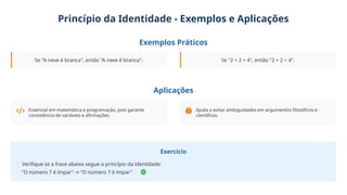 Princípio da Identidade - Exemplos e Aplicações
Exemplos Práticos
Se "A neve é branca", então "A neve é branca". Se "2 + 2 = 4", então "2 + 2 = 4".
Aplicações
Essencial em matemática e programação, pois garante
consistência de variáveis e afirmações.
Ajuda a evitar ambiguidades em argumentos filosóficos e
científicos.
Exercício
Verifique se a frase abaixo segue o princípio da identidade:
"O número 7 é ímpar" "O número 7 é ímpar"
→
 