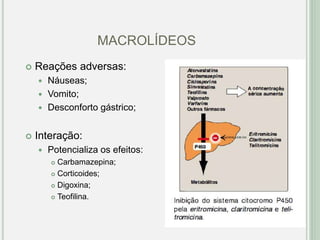 MACROLÍDEOS
 Reações adversas:
 Náuseas;
 Vomito;
 Desconforto gástrico;
 Interação:
 Potencializa os efeitos:
 Carbamazepina;
 Corticoides;
 Digoxina;
 Teofilina.
 