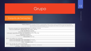 Grupo


Conjunto de Formações.

12

 