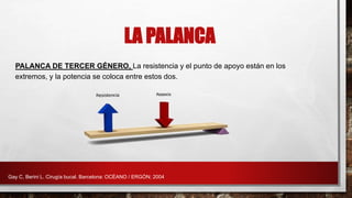 PALANCA DE TERCER GÉNERO, La resistencia y el punto de apoyo están en los
extremos, y la potencia se coloca entre estos dos.
LA PALANCA
Gay C, Berini L. Cirugía bucal. Barcelona: OCÉANO / ERGÓN; 2004
 