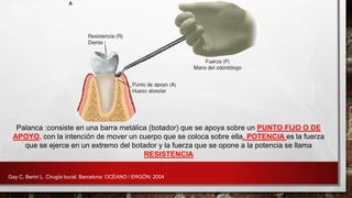 Palanca :consiste en una barra metálica (botador) que se apoya sobre un PUNTO FIJO O DE
APOYO, con la intención de mover un cuerpo que se coloca sobre ella. POTENCIA es la fuerza
que se ejerce en un extremo del botador y la fuerza que se opone a la potencia se llama
RESISTENCIA
Gay C, Berini L. Cirugía bucal. Barcelona: OCÉANO / ERGÓN; 2004
 