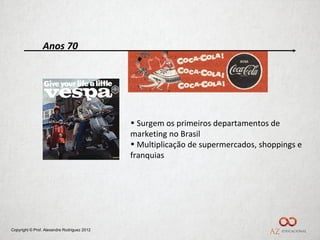 Anos 70




                                             • Surgem os primeiros departamentos de
                                             marketing no Brasil
                                             • Multiplicação de supermercados, shoppings e
                                             franquias




Copyright © Prof. Alexandre Rodriguez 2012
 