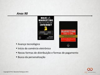 Anos 90




                    • Avanço tecnológico
                    • Início do comércio eletrônico
                    • Novas formas de distribuição e formas de pagamento
                    • Busca da personalização




Copyright © Prof. Alexandre Rodriguez 2012
 