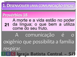 1.DESENVOLVERUMACOMUNICAÇÃOEFICAZ 
Provérbios 18 
21 
A morte e a vida estão no poder 
da língua; o que bem a utiliza 
come do seu fruto. 
A comunicação é o 
oxigênio que possibilita a família 
respirar. 
 