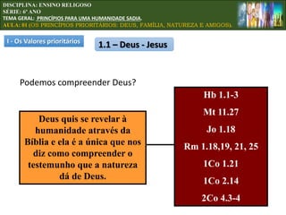 I - Os Valores prioritários
1.1 – Deus - Jesus
Deus quis se revelar à
humanidade através da
Bíblia e ela é a única que nos
diz como compreender o
testemunho que a natureza
dá de Deus.
Podemos compreender Deus?
Hb 1.1-3
Mt 11.27
Jo 1.18
Rm 1.18,19, 21, 25
1Co 1.21
1Co 2.14
2Co 4.3-4
DISCIPLINA: ENSINO RELIGOSO
SÉRIE: 6º ANO
TEMA GERAL: PRINCÍPIOS PARA UMA HUMANIDADE SADIA.
AULA: 01 (OS PRINCÍPIOS PRIORITÁRIOS: DEUS, FAMÍLIA, NATUREZA E AMIGOS).
 