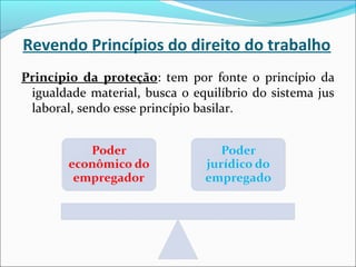 Revendo Princípios do direito do trabalho
Princípio da proteção: tem por fonte o princípio da
igualdade material, busca o equilíbrio do sistema jus
laboral, sendo esse princípio basilar.
 