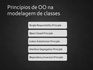 Single Responsibility Principle
Open Closed Principle
Liskov Substitution Principle
Interface Segregation Principle
Dependency Inversion Principle
 