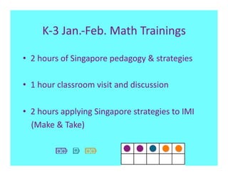K‐3 Jan.‐Feb. Math Trainings 

•  2 hours of Singapore pedagogy & strategies 

•  1 hour classroom visit and discussion 




        WQW !
•  2 hours applying Singapore strategies to IMI 
    (Make & Take) 
 