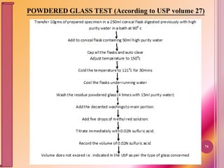 POWDERED GLASS TEST (According to USP volume 27)
74
 